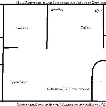 Koukmaris House Δωμάτια σε οικογενειακή κατοικία Επανωμή